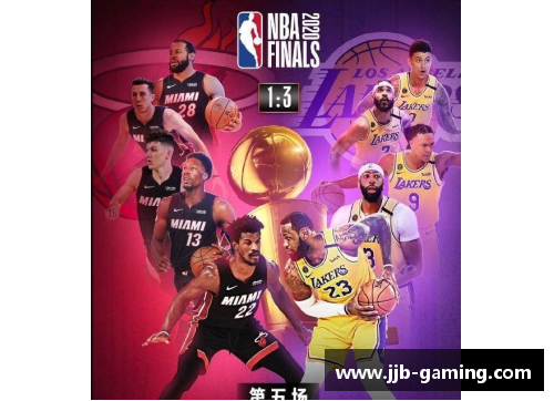 NBA管理层如何应对未来体育产业的挑战