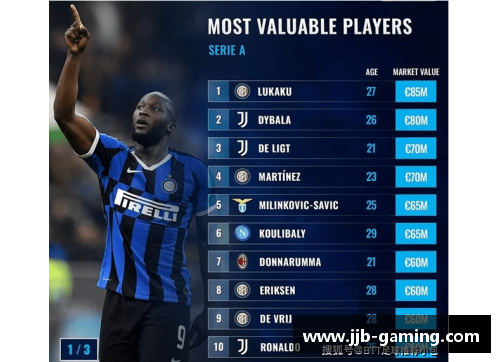 足球明星身价排行榜：球员身价飙升，谁将登顶巅峰？