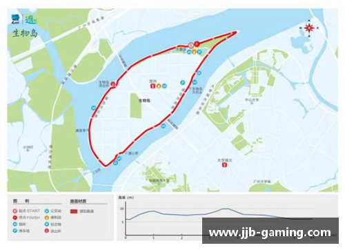 新规划:聚焦球员,探索未来发展路径 新规划:聚焦球员,探索未来发展路径