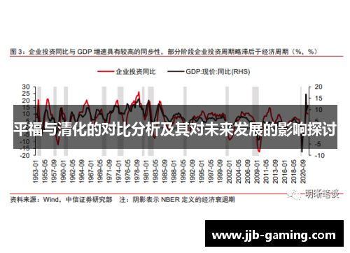 平福与清化的对比分析及其对未来发展的影响探讨