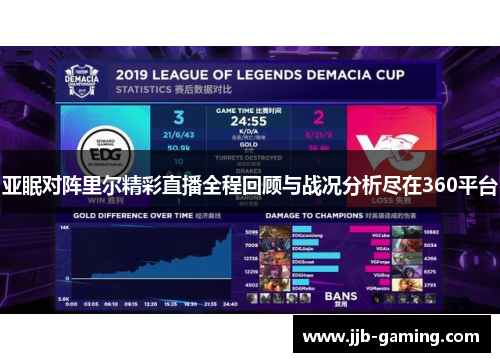 亚眠对阵里尔精彩直播全程回顾与战况分析尽在360平台